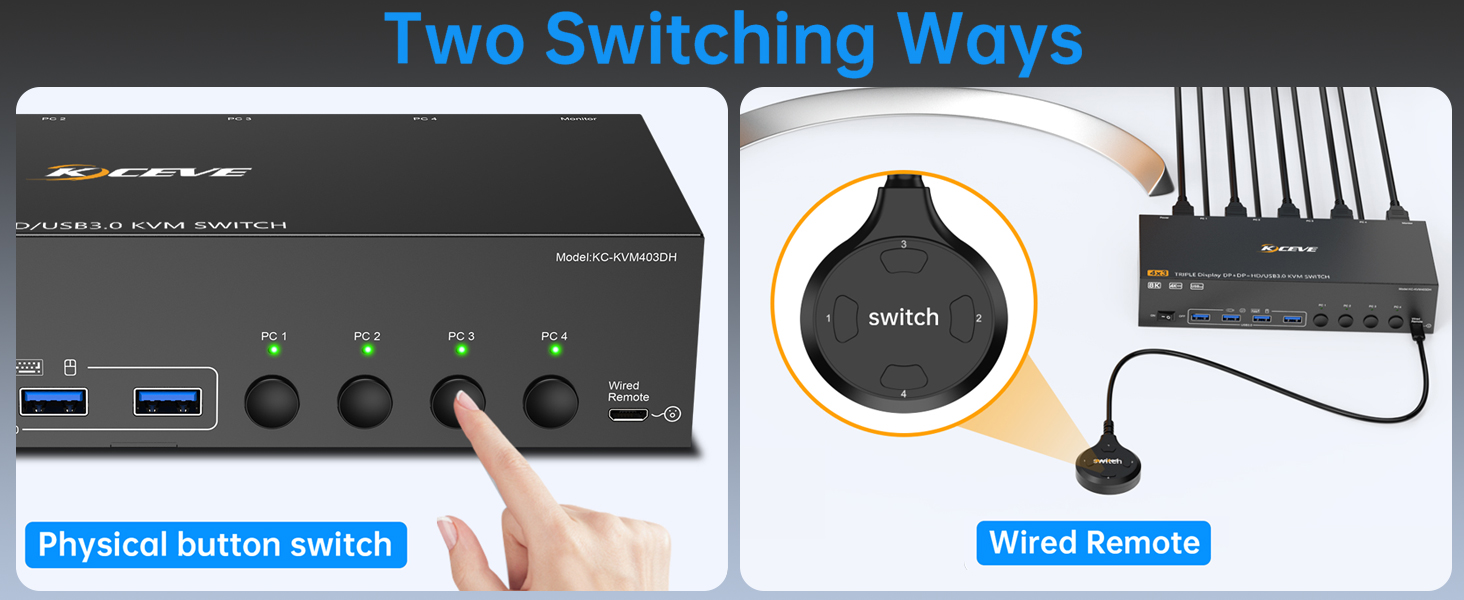 Two display modes