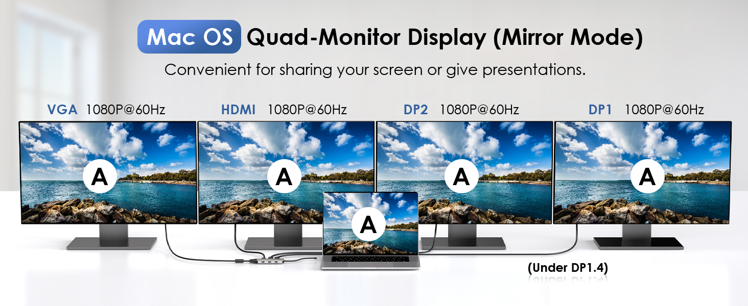 laptop docking station