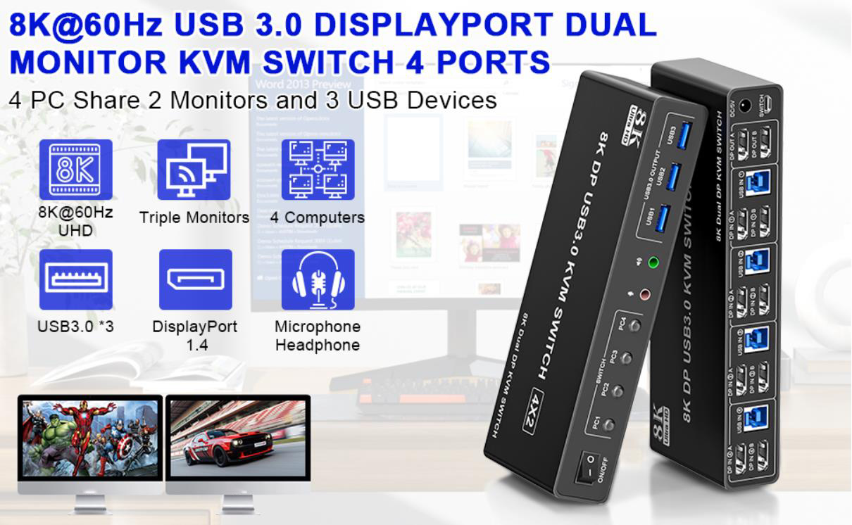 IHDAPP 8K@60Hz Displayport USB 3.0 KVM Switch for 2 Monitors 4 Computer, 4 Port DP1.4 Dual Monitor K