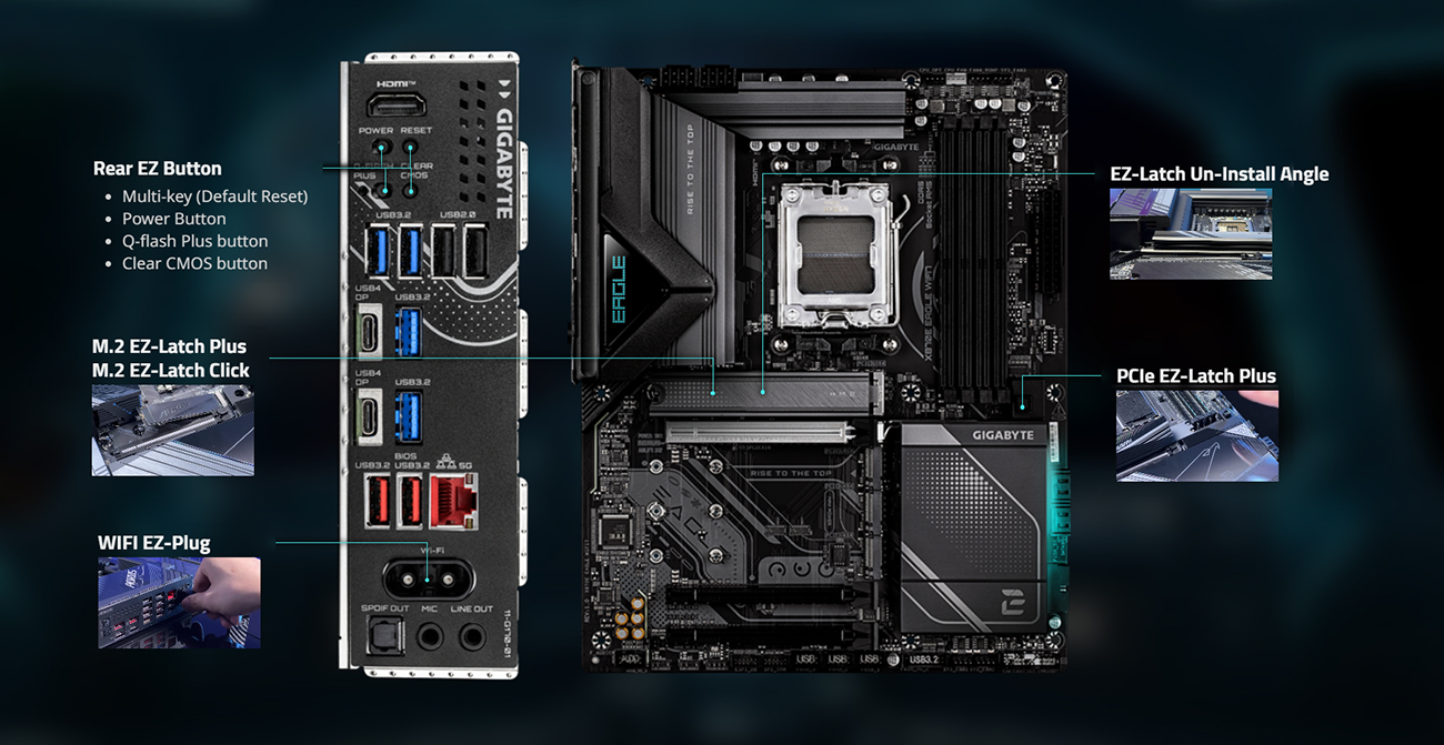 GIGABYTE X870E EAGLE WIFI7 AMD AM5 LGA 1718 Motherboard