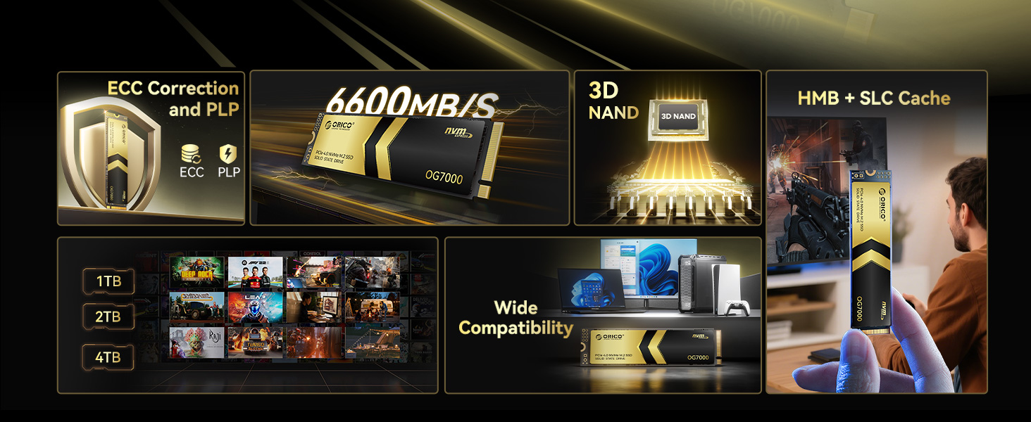 6600MB/s