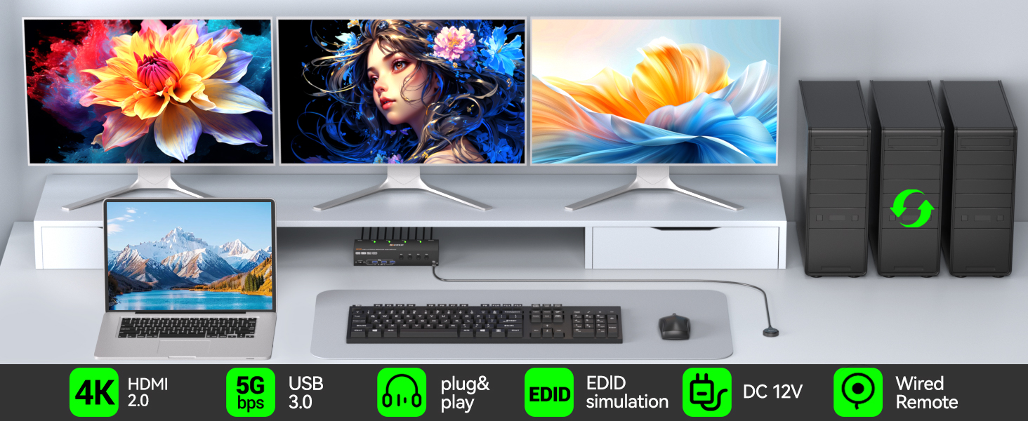 KVM Switch 3 Monitors 4 Computers 4K@60Hz, EDID Simulation, HDMI + 2 Displayport Triple Monitor KVM