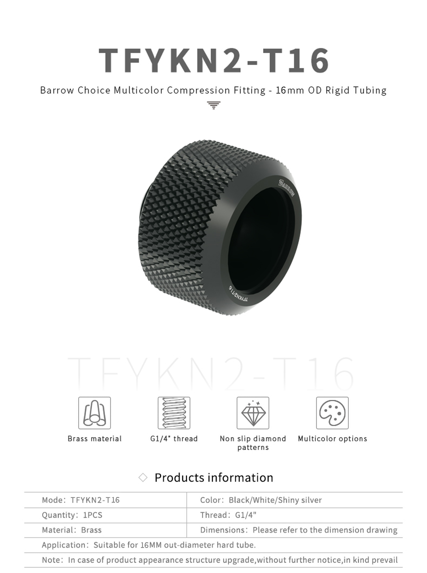 image for this item