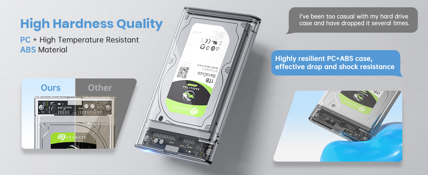 Super Speed 5Gbps & UASP