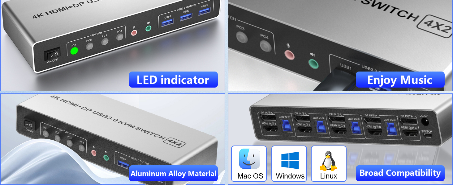 Note: Requires 4K-capable graphics cards, monitors, and cables