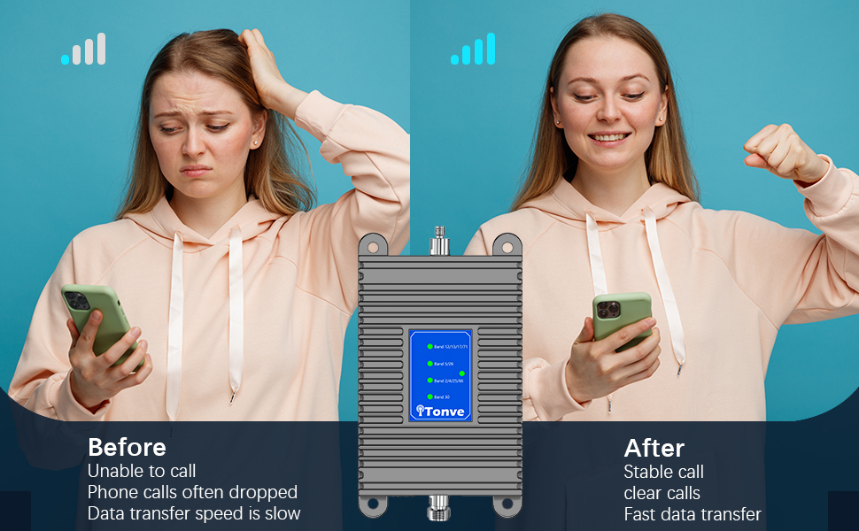 Cell phone signal Booster