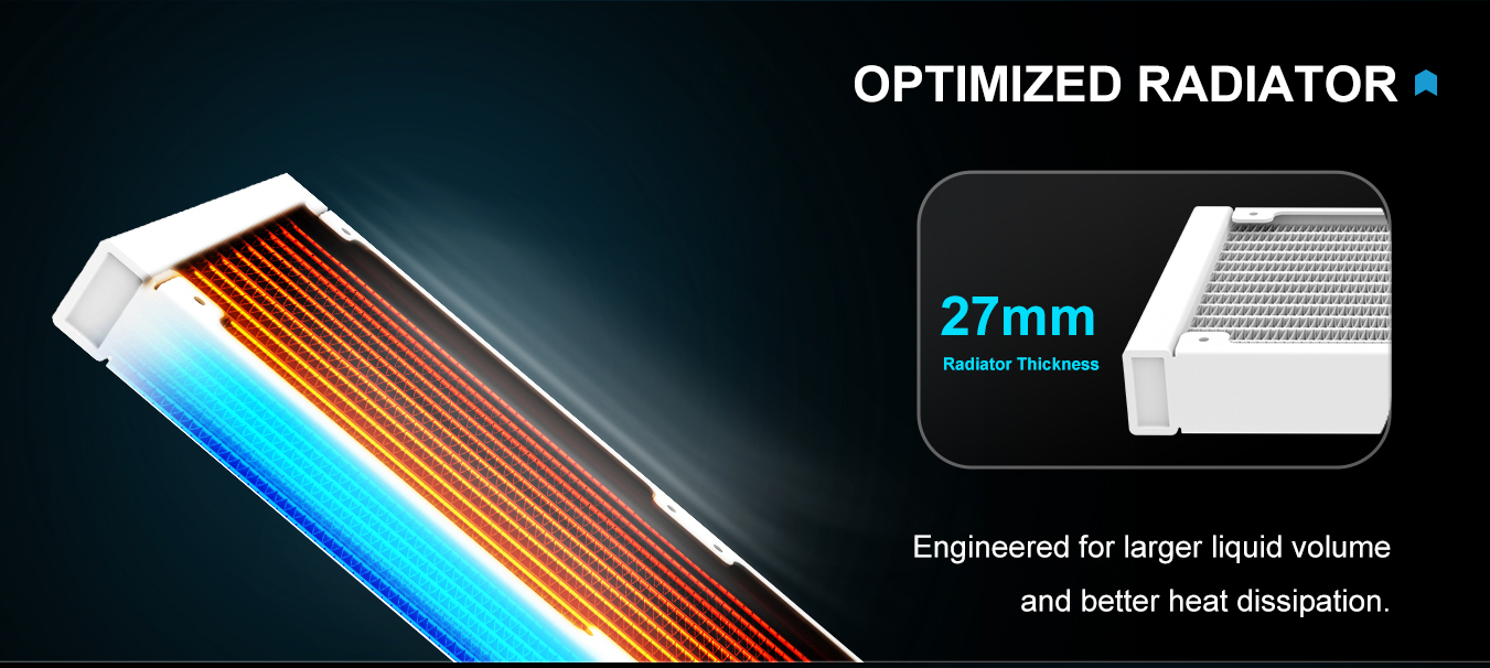 SAMA L70 240mm Liquid CPU Cooler AIO Cooler White
