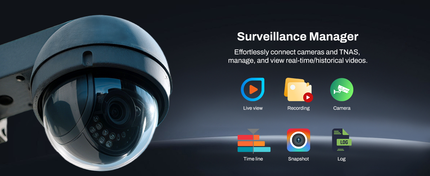 NAS-Powerd Surveillance