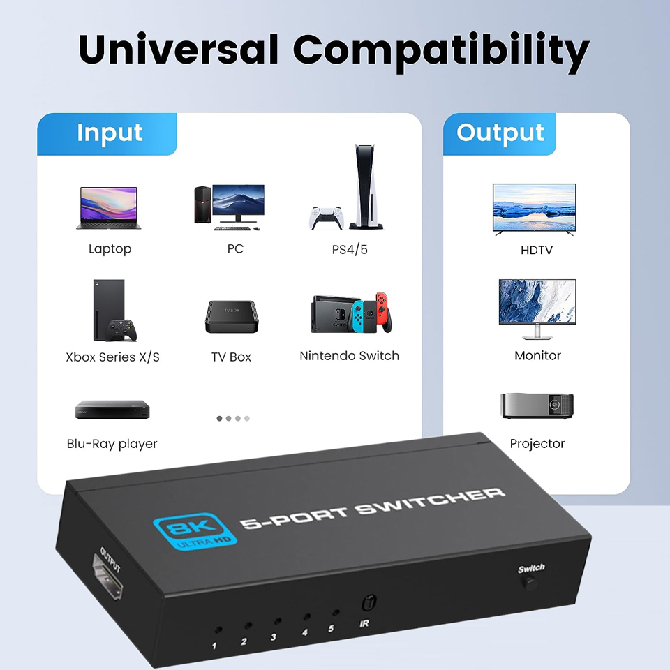 HDMI Switch 5 in 1 Out