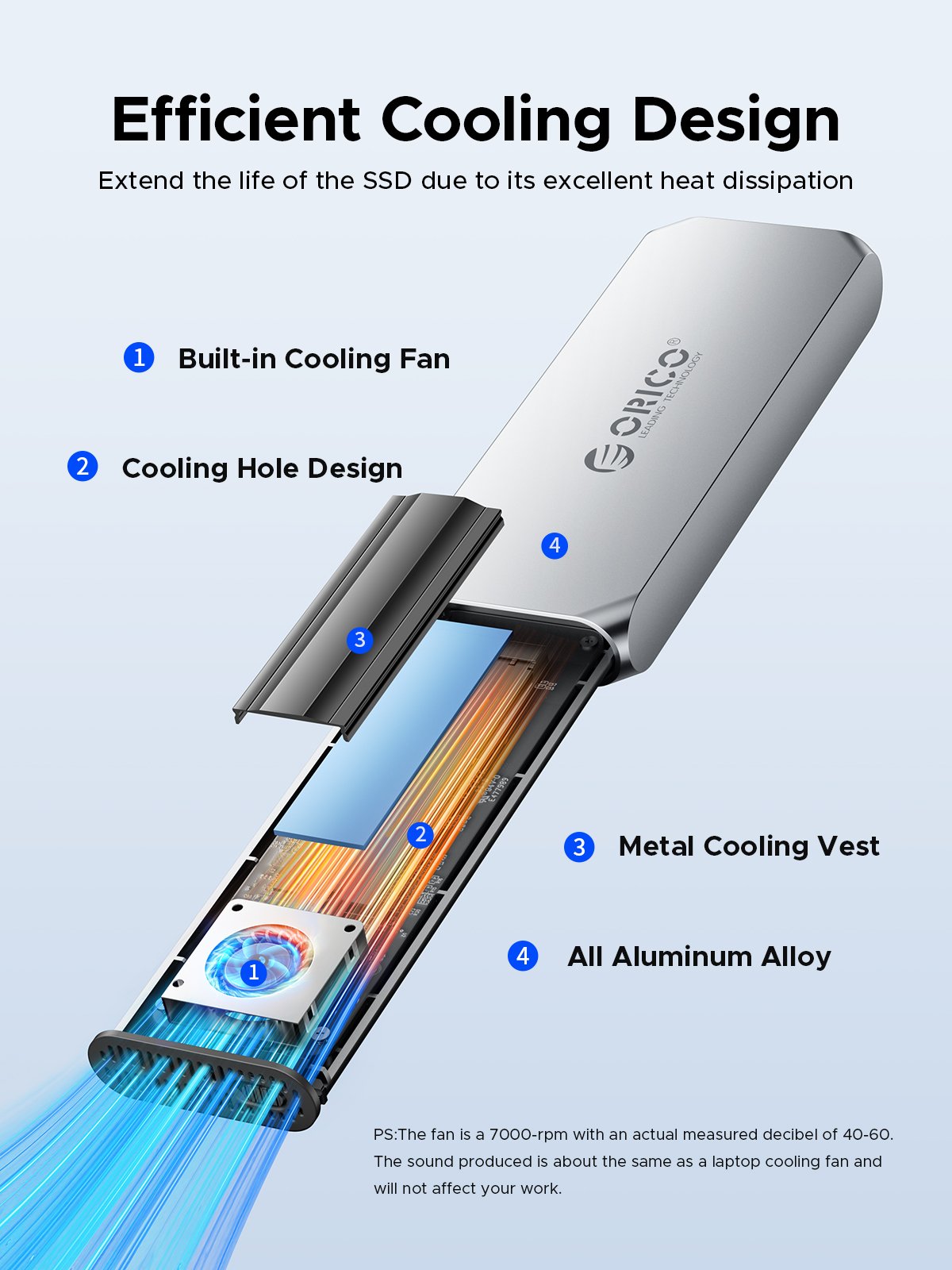 ORICO Aluminium 40Gbps M.2 NVMe SSD Enclosure with Cooling Fan, Ideal for Content Creators, Support