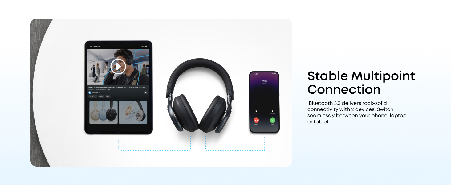 Stable Multipoint Connection