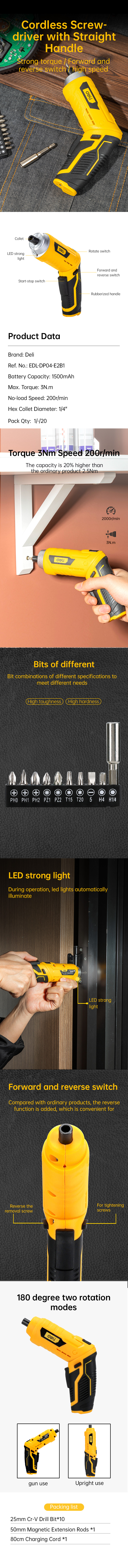 image for this item