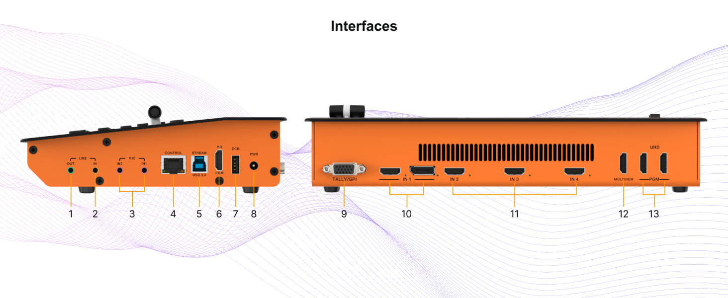int