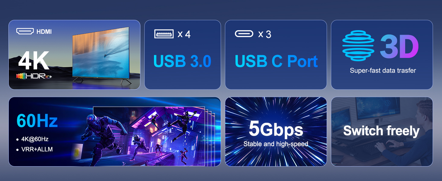 USB C KVM Switch 2 Monitors 2 Computers,4K@60Hz Dual Monitor KVM Switch for 1 PC and 1 Laptop Share