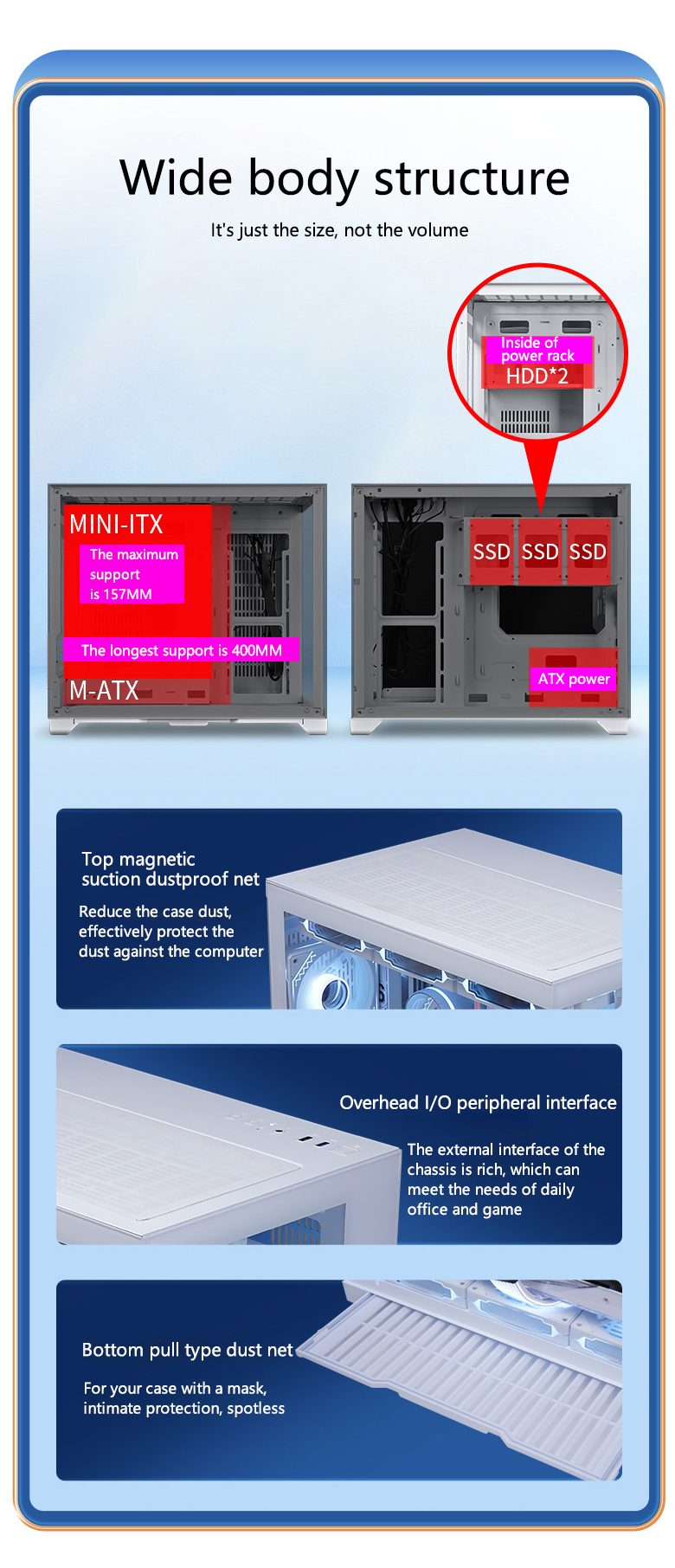 Product details