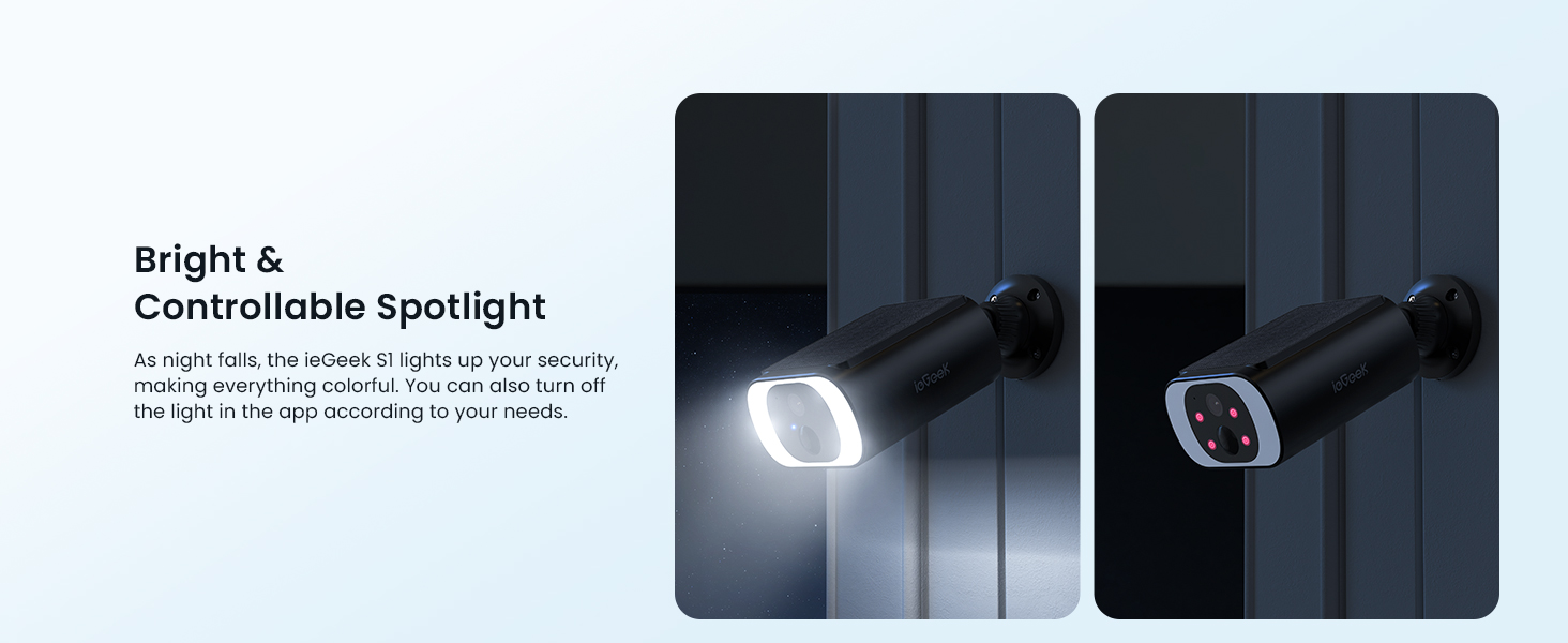 security camera wireless
