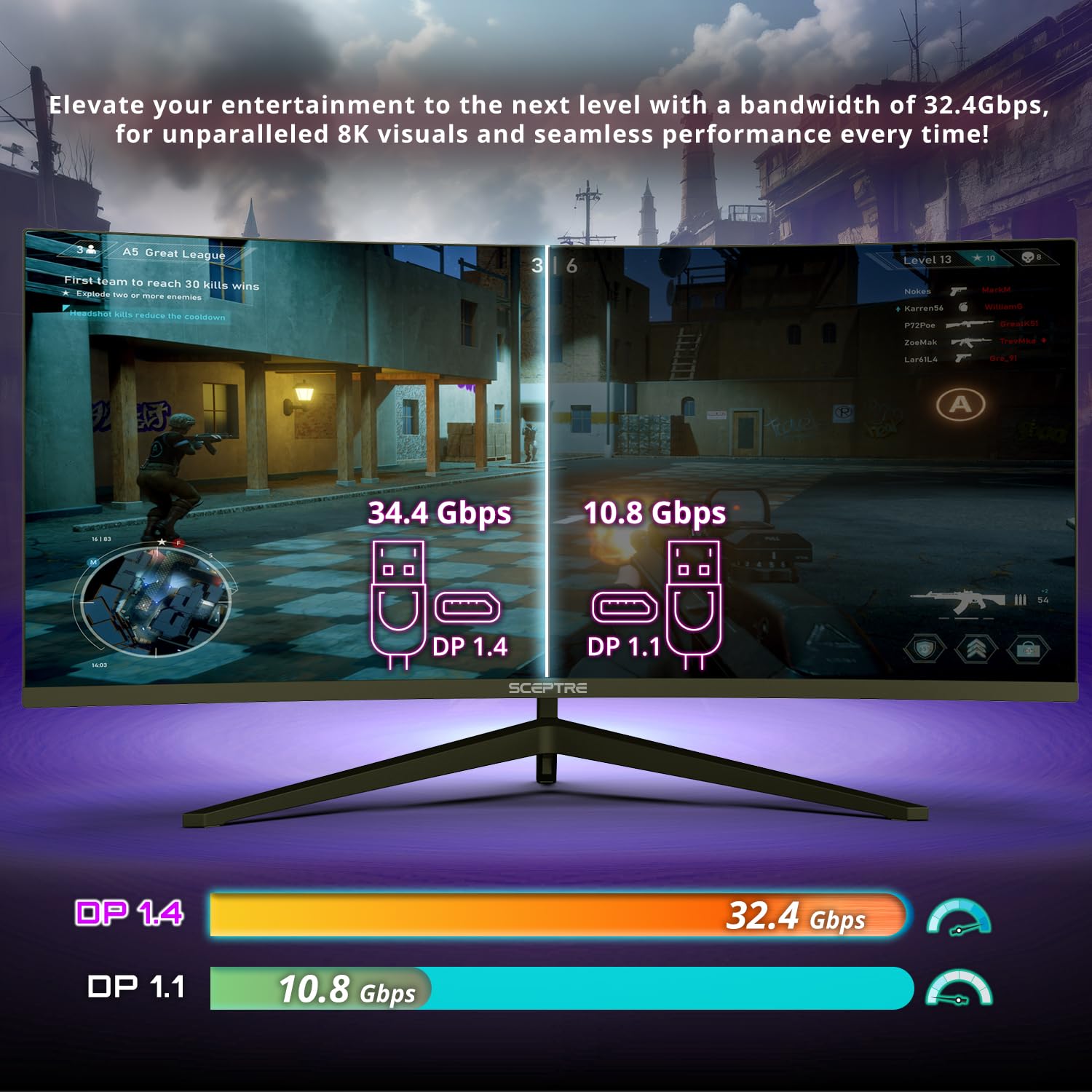 displayport cable cord 8K