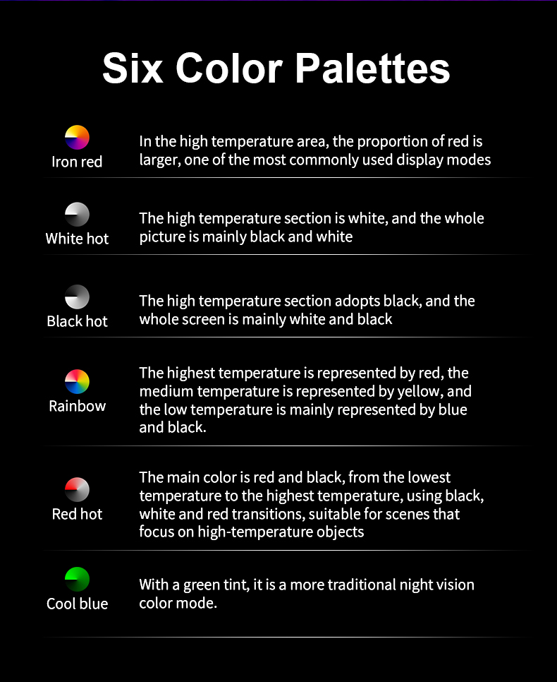 Description of NF-588E