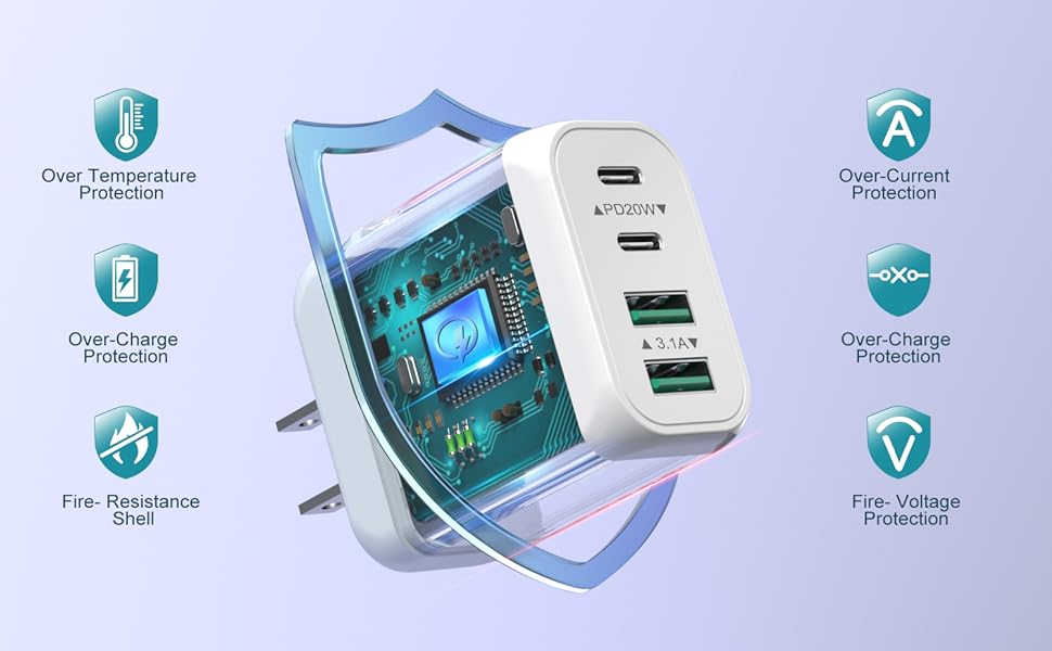 4-Port USB C Wall Charger