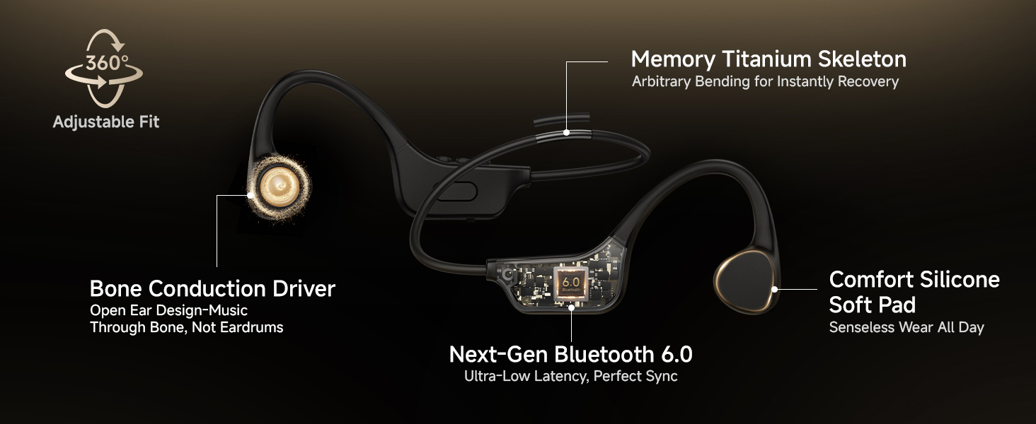 PSIER X12 Bone Conduction Headphones