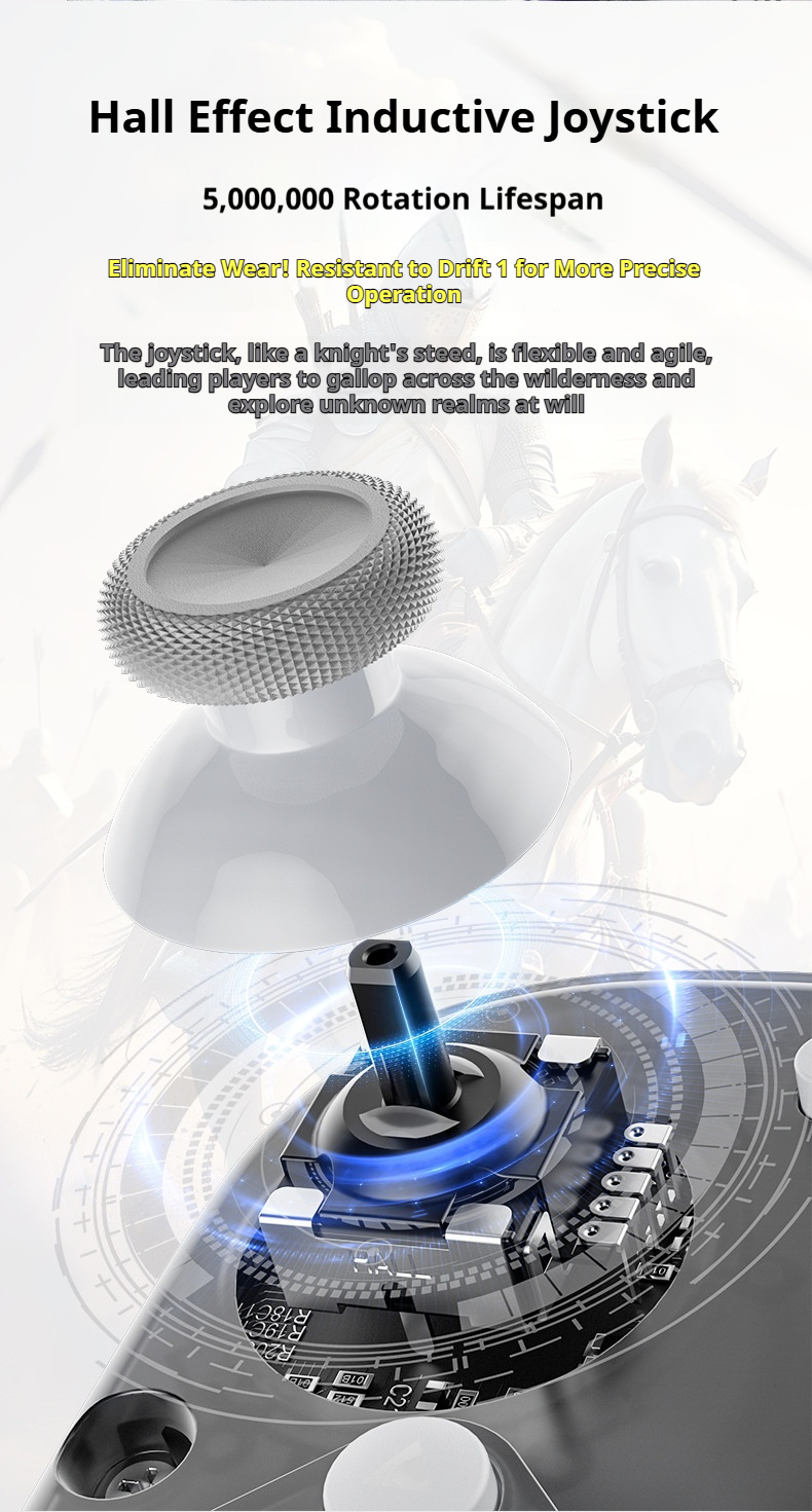 Hall Effect Inductive Joystick