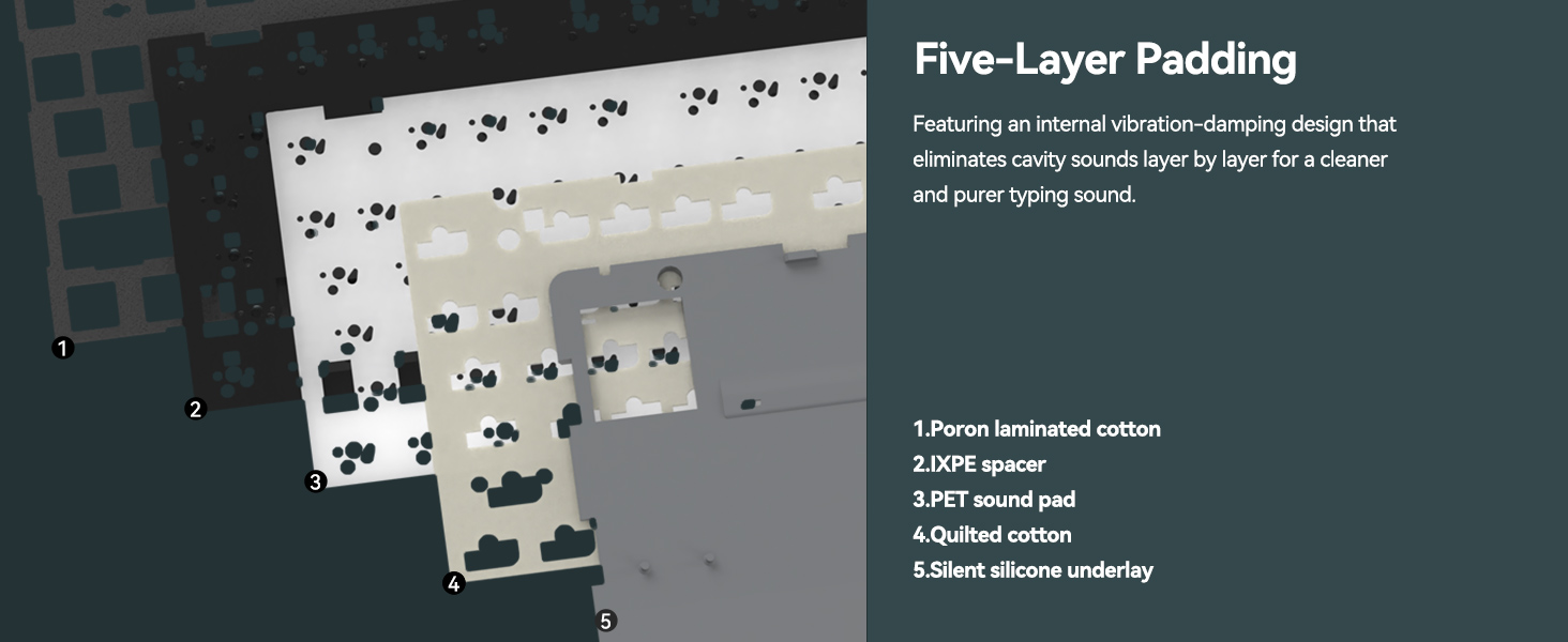 AUSDOM 98Pro Wireless Mechanical Keyboard, Tri-Mode 2.4GHz/Type-C/Bluetooth Keyboard