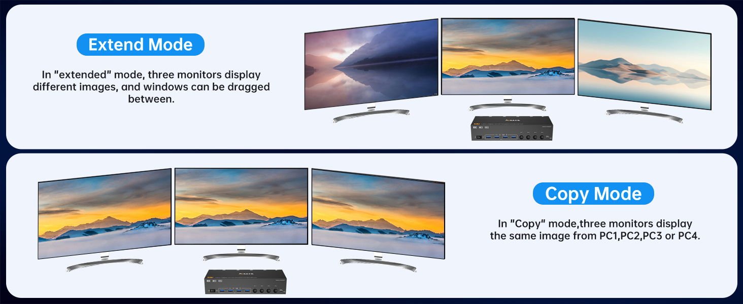 Two display modes