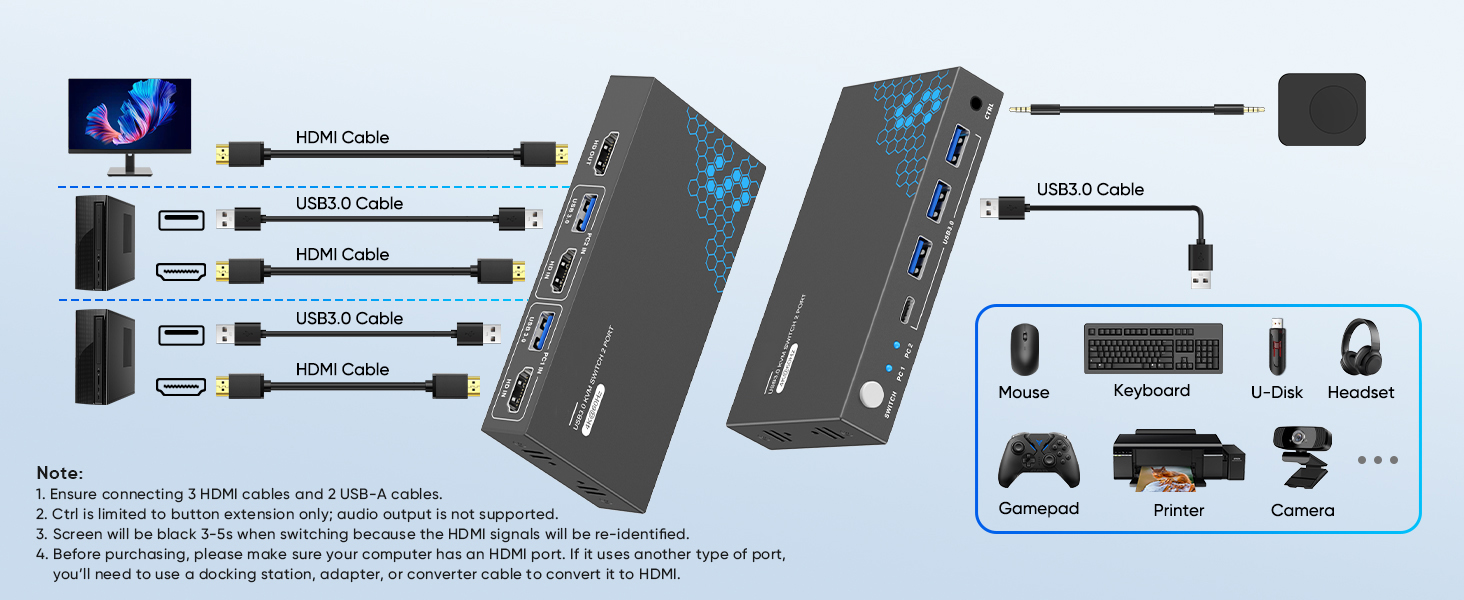 KVM Switches for 2 Computers Sharing Monitor Keyboard Mouse Hard Drives Printer