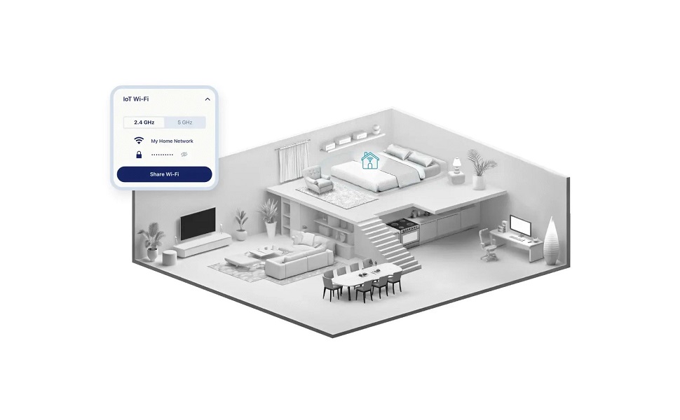 Smart Zoning Safe Network Internet App Control
