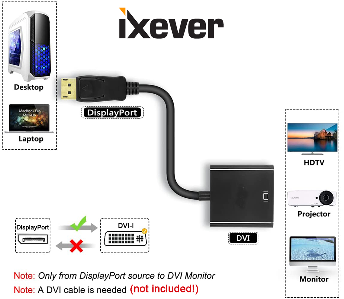 dp displayport to dvi adapter cable 1080p