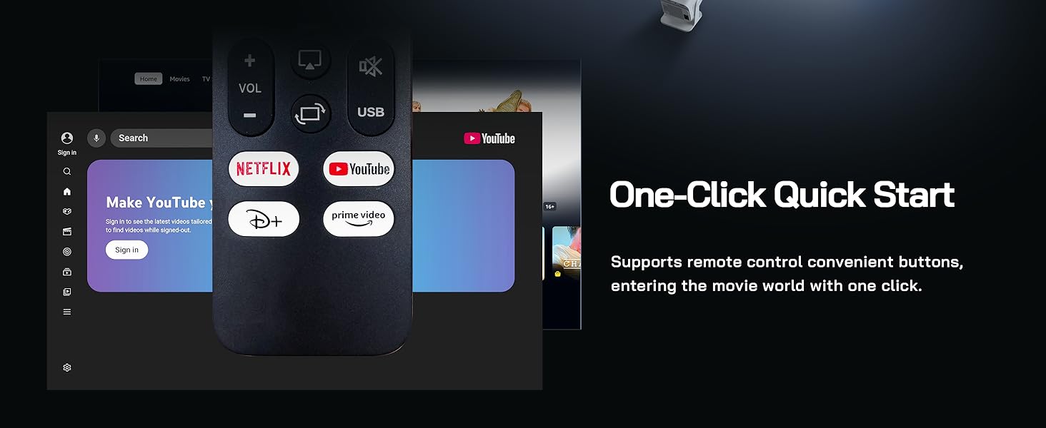 WOLFANG WP03 4K Mini Projector