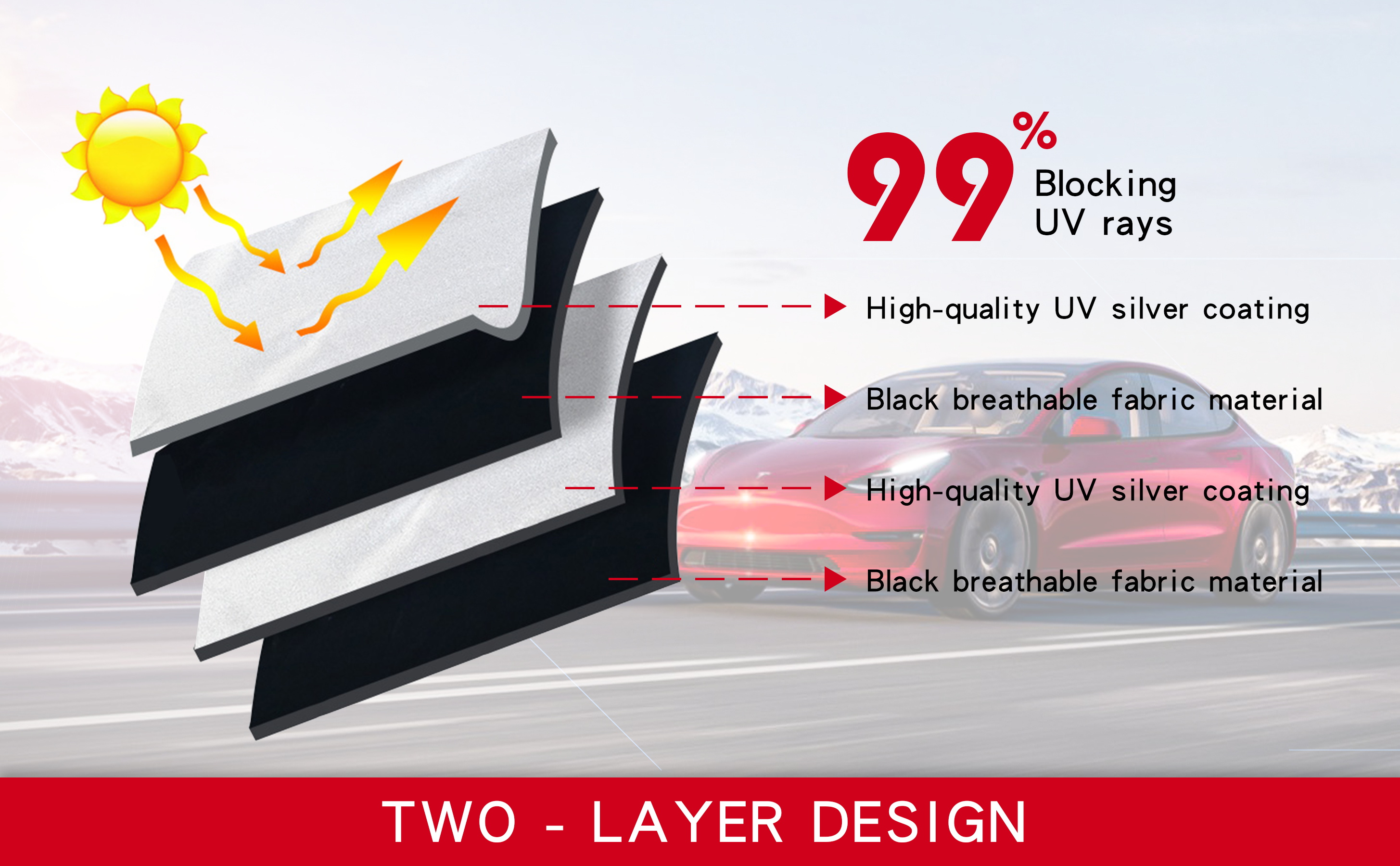 Tesla Model 3 Windshield Sunshade