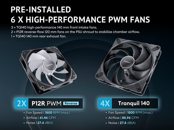 Antec 900 Full Tower Case