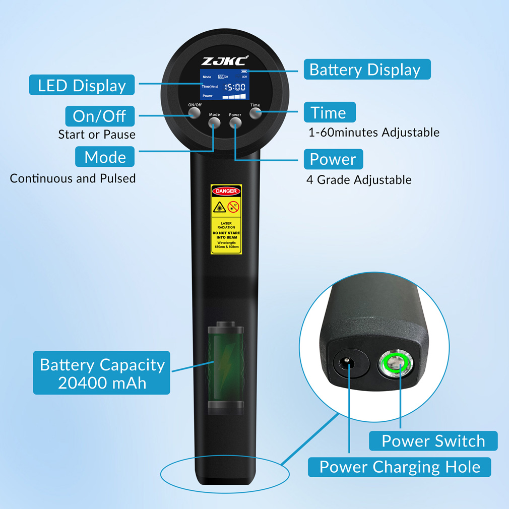 Cold Laser Therapy Devices