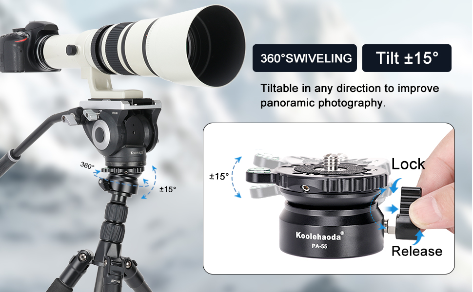 Tripod Head Leveling