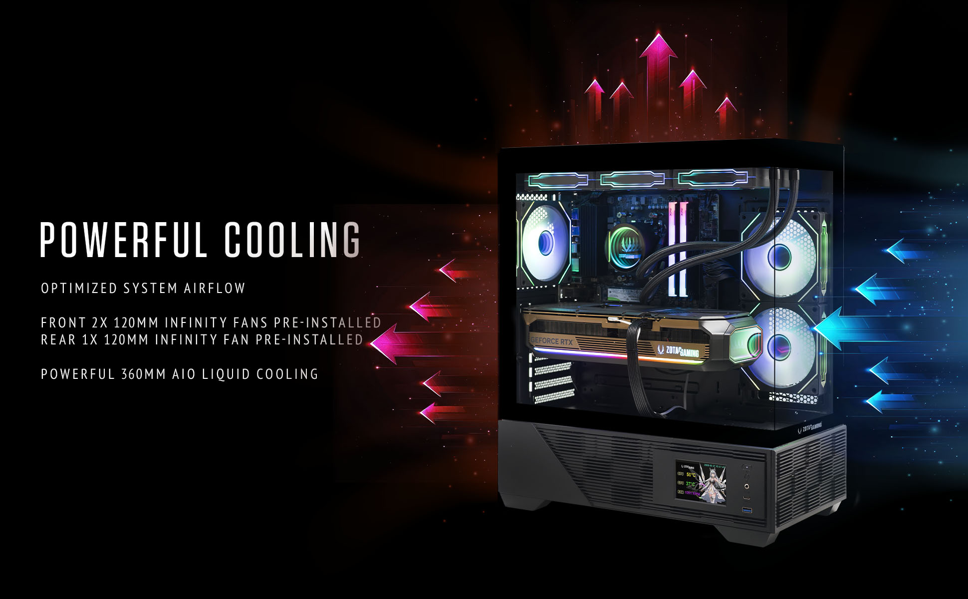 ZOTAC MEK 5080 Gaming PC