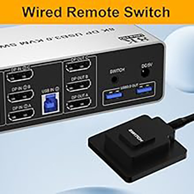 Switch by Panel button
