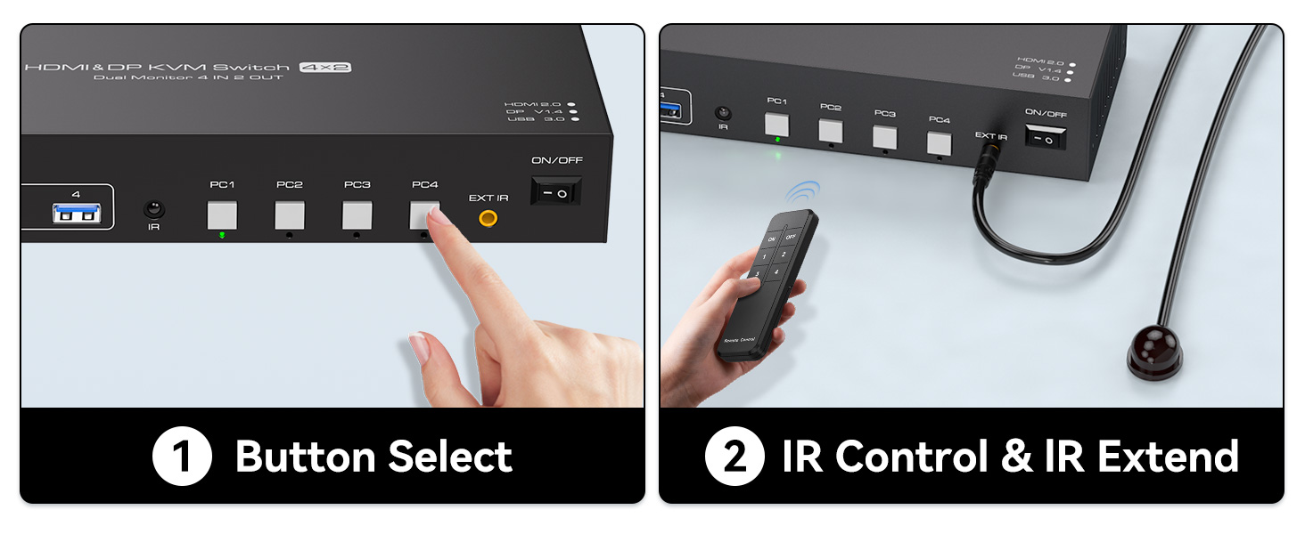 HDMI+DisplayPort kvm Switch 4 Computers 2 Monitors