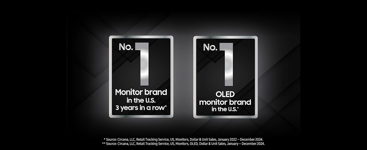 Samsung Odyssey OLED G5 (G50SF) QHD & QD-OLED Gaming Monitor