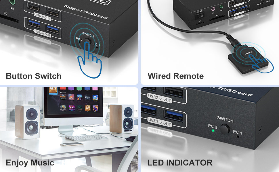 Display port KVM Equipped with USB Ports and SD/TF card reader Data transfer has never been faster,