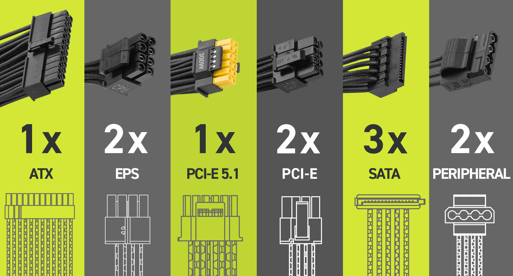 MSI MAG A650BN PCIE5 Non-Modular Compact Gaming 650W Power Supply