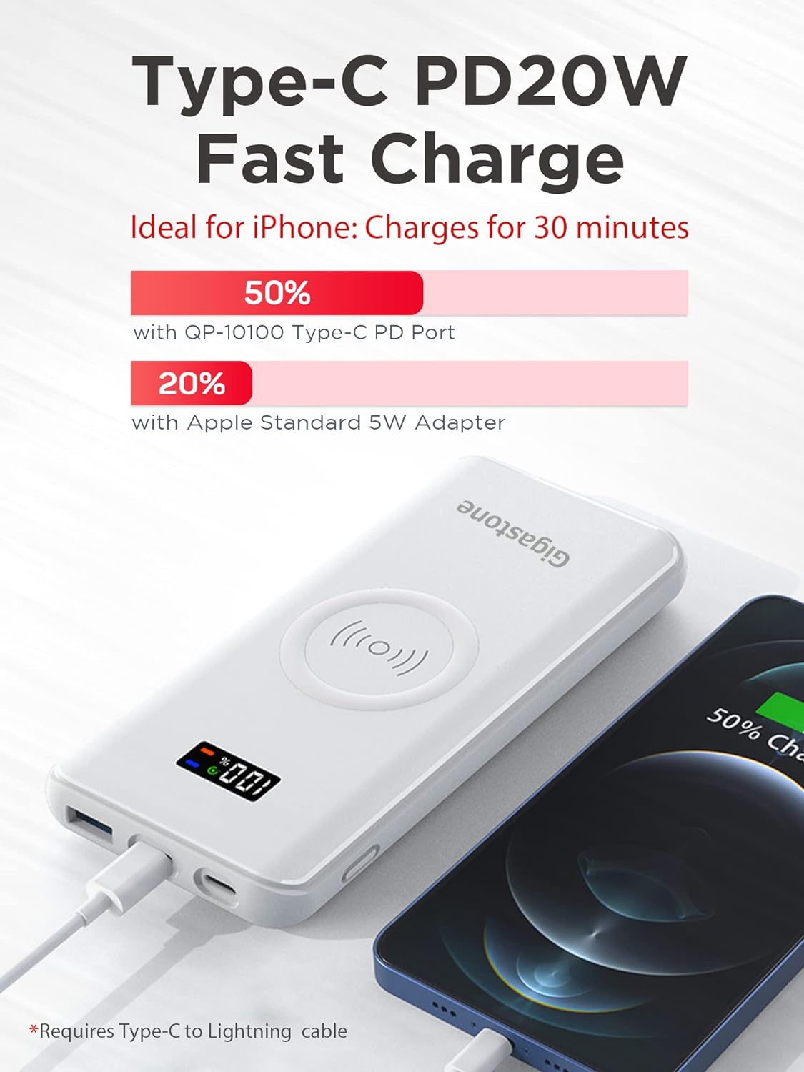 Type-C PD20W Fast Charge
