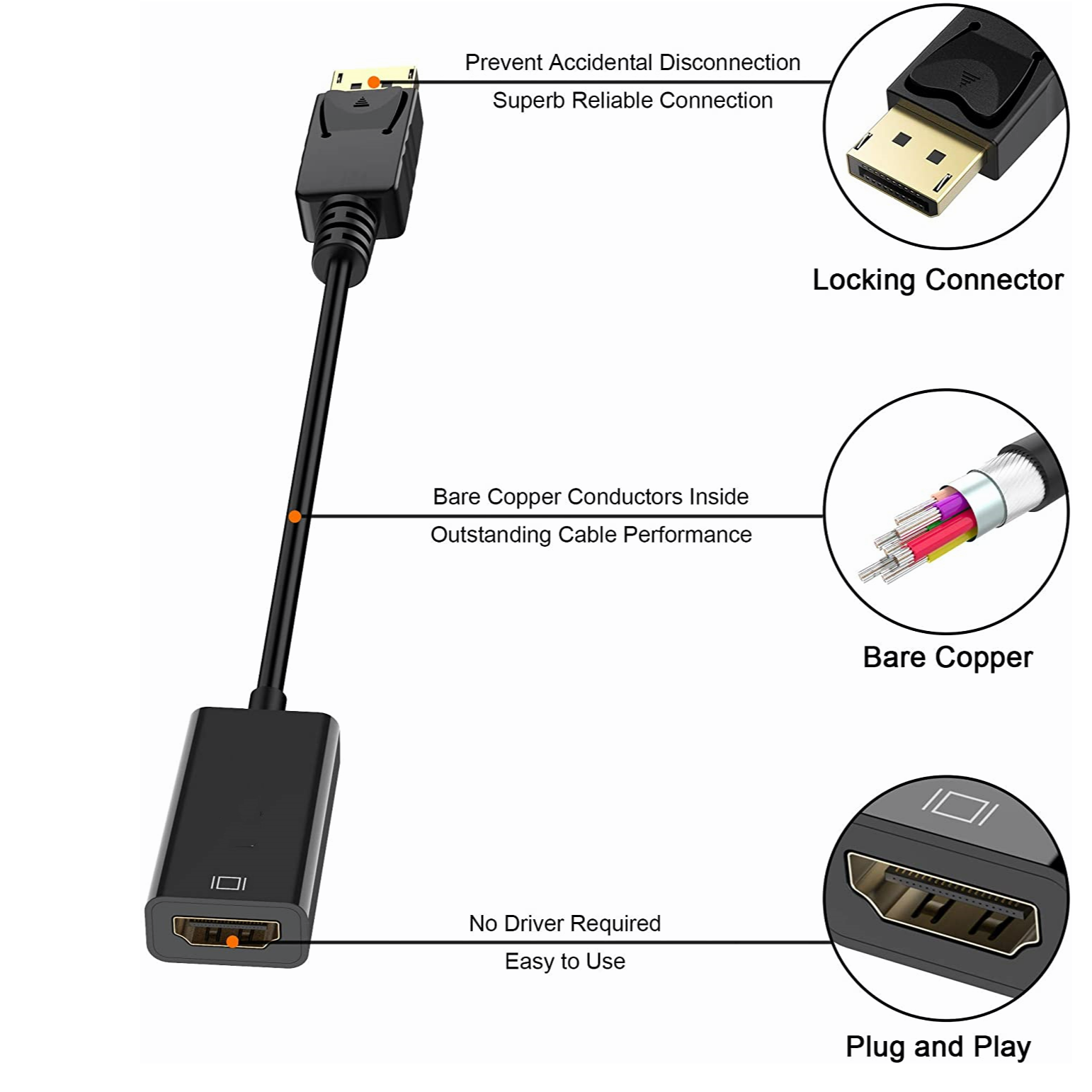 Superb Durable Connection