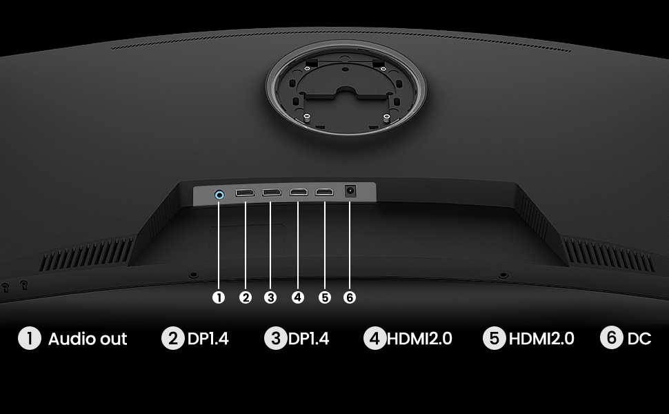 HDMI2.0 DP1.4