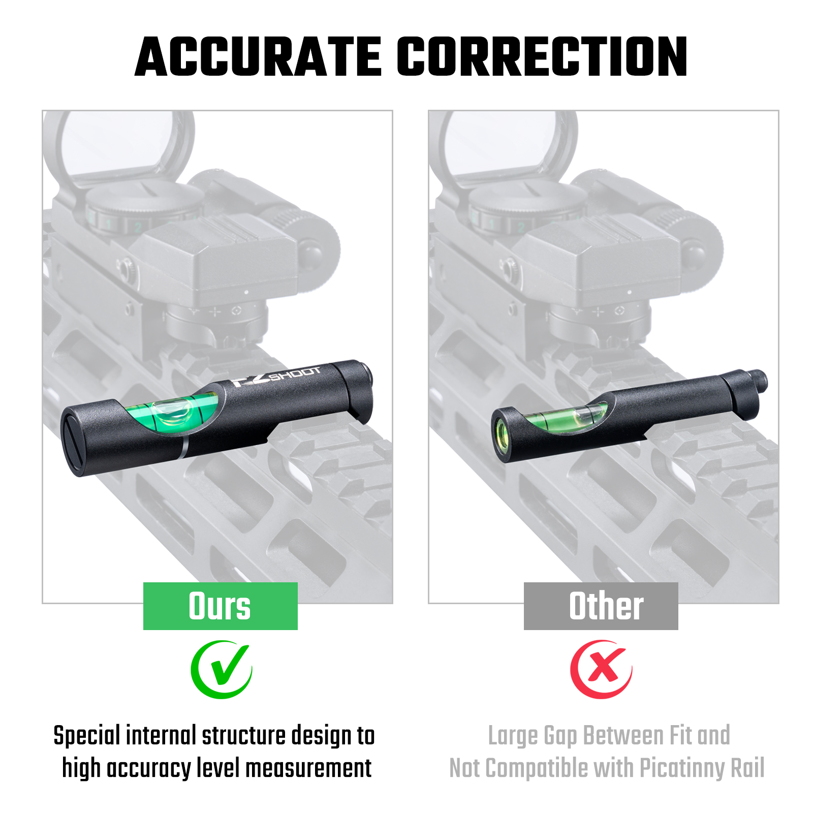 scope level