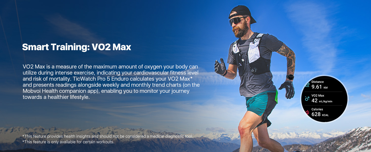 Smart Training:VO2 Max