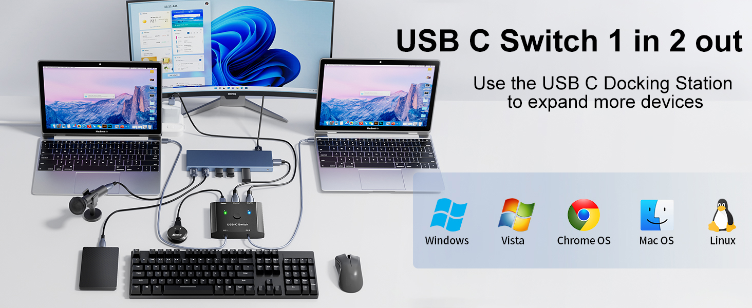 Compatible with Windows 11/10/8/XP/Vista/Chrome/Mac OS/Linux systems. The USB-C switch housing is