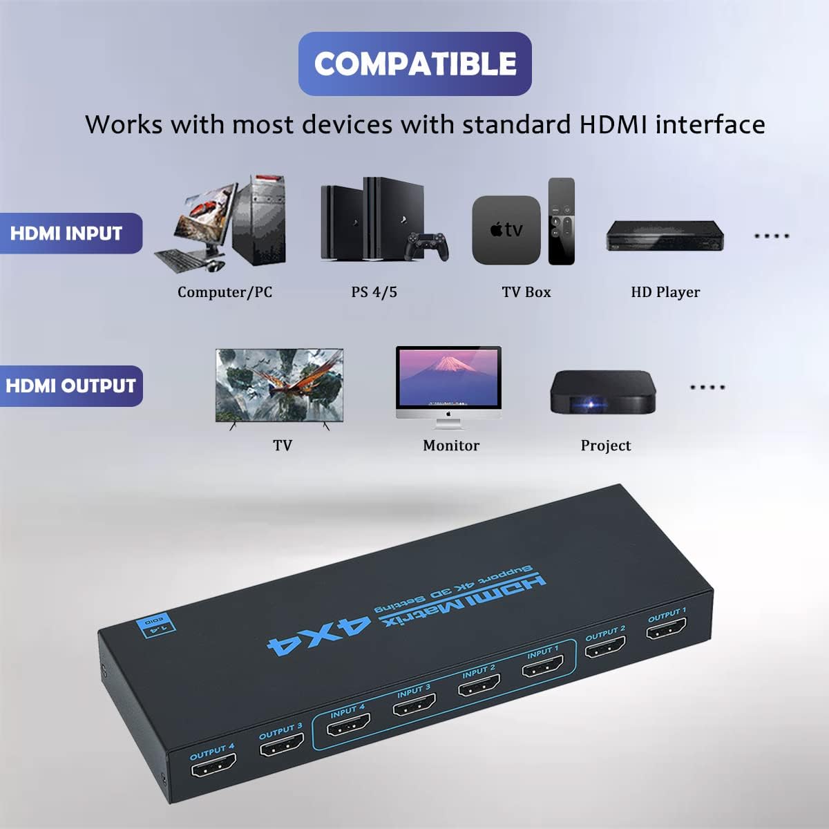 HDMI Matrix Switch 4x4