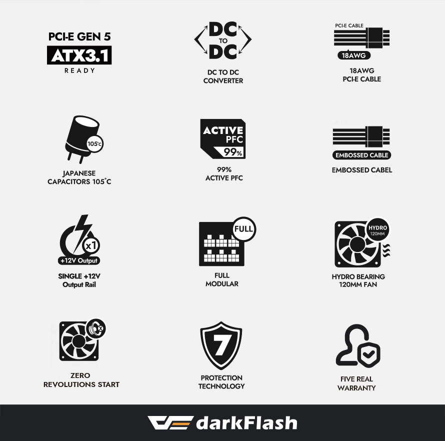 darkFlash PMT850, 850W Fully Modular Power Supply, 80 PLUS Gold & Cybenetics Platinum Certified