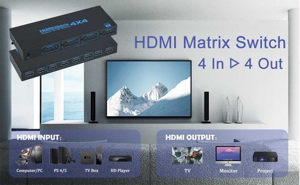 HDMI Matrix Switch 4x4